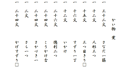 　　　　かい物　覚
一　三十二文　　　さなだ一筋
一　十二文　　　　人形三つ
一　十五文　　　　三つ目きり□
一　十六文　　　　すずり一丁
一　十二文　　　　いかけ
一　二十六文　　　徳利二つ
一　二十四文　　　こうかけ古
一　二十四文　　　さかづき一
一　二文　　　　　さら一つ
一　二十四文　　　かげすずり□
