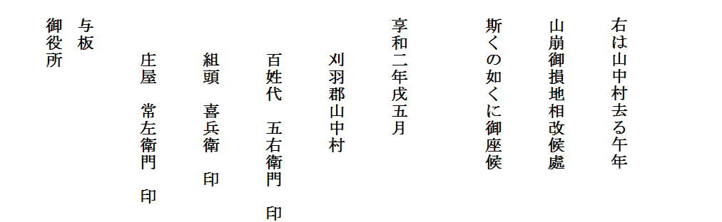 　

　
　右は山中村去る午年

　山崩御損地相改候處

　斯くの如くに御座候


　享和二年戌五月

　　　刈羽郡山中村

　　　百姓代　五右衛門　印

　　　組頭　喜兵衛　印

　　　庄屋　常左衛門　印

　与板
　御役所
