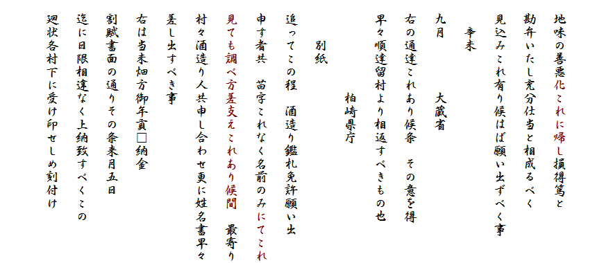 　
　地味の善悪化これに帰し損得篤と
　勘弁いたし充分仕当と相成るべく
　見込みこれ有り候はば願い出ずべく事
　　辛未
　九月　　　　大蔵省
　右の通達これあり候条　その意を得
　早々順達留村より相返すべきもの也
　　　　　　　柏崎県庁
　　　別紙
　追ってこの程　酒造り鑑札免許願い出
　申す者共　苗字これなく名前のみにてこれ
　見ても調べ方差支えこれあり候間　最寄り
　村々酒造り人共申し合わせ更に姓名書早々
　差し出すべき事
　右は当未畑方御年貢□納金
　割賦書面の通りその条来月五日
　迄に日限相違なく上納致すべくこの
　廻状各村下に受け印せしめ刻付け
