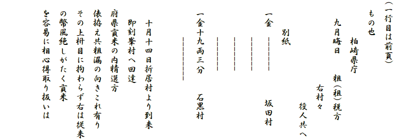 
(一行目は前頁)
　もの也
　　　　柏崎県庁
　　九月晦日　　粗(租)税方
　　　　　　　　　右村々
　　　　　　　　　　　役人共へ
　　　別紙
　一金　-------　　　坂田村
　　　　-------
　　　　-------
　　　　-------
　一金十九両三分　　石黒村
　　　　---------

　　十月十四日折居村より到来
　　即刻峯村へ回達
　府県貢米の内精選方
　俵拵え共粗漏の向きこれ有り
　その上枡目に拘わらず右は従来
　の幣風絶しがたく貢米
　を容易に相心得取り扱いは　

　　