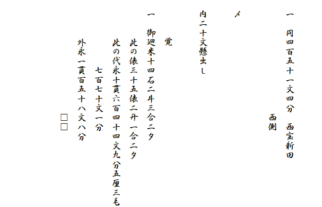 

　一　同四百五十一文四分　西宝新田
　　　　　　　　　　　　西側

　〆

　内二十文懸出し

　　　　覚
　一　御廻米十四石二斗三合二夕
　　　　此の俵三十五俵二升一合二夕
　　　　此の代永十貫六百四十四文九分五厘三毛
　　　　　　　七百七十文一分
　　　　外永一貫百五十八文八分
　　　　　　　　　　　　□□


　