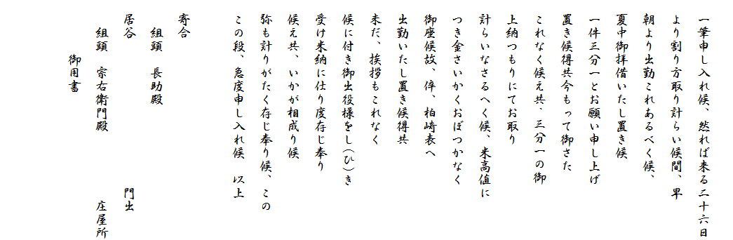 
　一筆申し入れ候、然れば来る二十六日
　より割り方取り計らい候間、早
　朝より出勤これあるべく候、
　夏中御拝借いたし置き候
　一件三分一とお願い申し上げ
　置き候得共今もって御さた
　これなく候え共、三分一の御
　上納つもりにてお取り
　計らいなさるへく候、米高値に
　つき金さいかくおぼつかなく
　御座候故、倅、柏崎表へ
　出勤いたし置き候得共
　未だ、挨拶もこれなく
　候に付き御出役様をし(ひ)き
　受け米納に仕り度存じ奉り
　候え共、いかが相成り候
　弥も計りがたく存じ奉り候、この
　この段、急度申し入れ候　以上

　寄合
　　組頭　長助殿
　居谷　　　　　　　　　　　門出
　　組頭　宗右衛門殿　　　　　庄屋所
　　　　御用書

