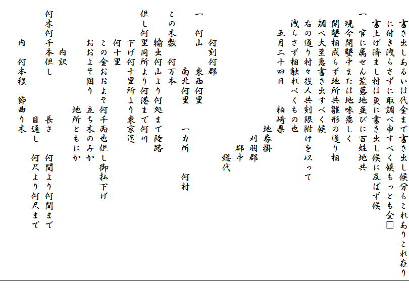 　　書き出しあるいは代金まで書き出し候分もこれありこれ在り
　　に付き洩らさずに取調べ申すべく候もっとも全□
　　書上げ済まし村は更に書き出し候に及ばず候
　一　官に属せん荒蕪地並びに百姓地共
　　現今開墾中または地味悪しく
　　開墾相成らず地所共雛形の通り相
　　調べ大至急書き出すべく候
　　右の通り村々役人共刻限附けを以って
　　洩らさず相触れべくもの也
　　　五月二十四日　　柏崎県
　　　　　　　　　　　　　地券掛
　　　　　　　　　　　　　　刈羽郡
　　　　　　　　　　　　　　　郡中
　　　　　　　　　　　　　　　　総代
　　　　何刻何郡
　一　何山　　東西何里
　　　　　　　南北何里　　一カ所　　何村
　この木数　何万本
　　　　輸出何山より何処まで陸路
　但し何里同所より何港まで何川
　　　　下げ何十里所より東京迄
　　　　何十里
　　　　この金おおよそ何千両也但し御払下げ
　　　　おおよそ図り　立ち木のみか
　　　　　　　　　　　地所ともにか
　　　　　内訳
　何木何千本但し　　　　長さ　　何間より何間まで
　　　　　　　　　　　　目通し　何尺より何尺まで
　　　　内　何本程　節曲り木

