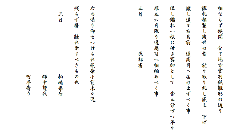
　相ならず候間　全て地方官別紙雛形の通り
　鑑札相製し渡世の者　能々取り糺し候上　下げ
　渡し追々右名前　通商司へ届け出ずべく事
　但し鑑札一枚に付き冥加として　金三分づつ年々
　取立六月限り通商司へ相納めべく事
　三月　　　　　　民部省


　右の通り仰せつけられ候条小前末々迄
　残らず様　触れ示すべきもの也
　　三月　　　　　　　　　柏崎県庁
　　　　　　　　　　　　　郡中惣代
　　　　　　　　　　　　　町年寄り
