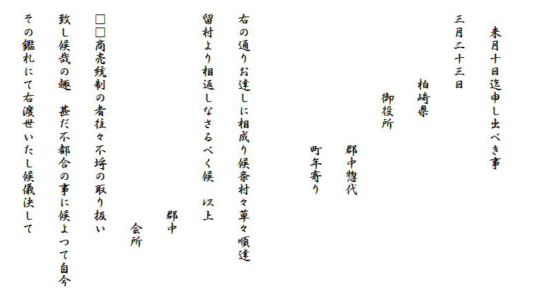 
　　来月十日迄申し出べき事
　三月二十三日
　　　　　　柏崎県
　　　　　　　御役所
　　　　　　　　　　　郡中惣代
　　　　　　　　　　　町年寄り

　右の通りお達しに相成り候条村々草々順達
　留村より相返しなさるべく候　以上
　　　　　　　　　　　　　　　　郡中
　　　　　　　　　　　　　　　　　会所
　□□商売統制の者往々不埒の取り扱い
　致し候哉の趣　甚だ不都合の事に候よつて自今
　その鑑札にて右渡世いたし候儀決して