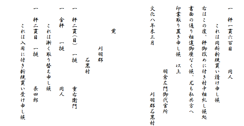 
　一　秤一貫六百目　　　同人
　　　　これは同断新規買い請け申し候
　右はこの度、秤御改めに付き村中相糺し候処
　書面の通り相違御座なく候、尤も私共方へ
　印業取り置き申し候　以上
　　　　　　　　　　　　羽倉左門御代官所　
　文化八年未三月　　　　　　　　刈羽郡石黒村


　　　　　覚
　　　　　　　　刈羽郡
　　　　　　　　　　石黒村
　一　秤二貫(目)　一挺　　　　重右衛門
　一　金秤　　一挺　　　　　　同人
　　　　これは漸く取り替え申し候
　一　秤二貫目　一挺　　　　　長四郎
　　　　これは入用に付き新規買い受け申し候
