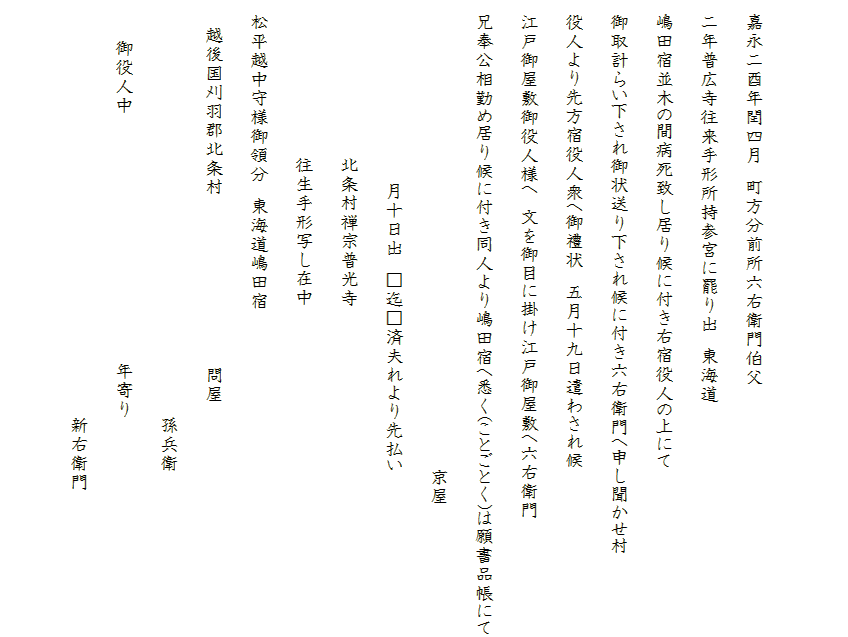 
　
　嘉永二酉年閏四月　町方分前所六右衛門伯父
　二年普広寺往来手形所持参宮に罷り出　東海道
　嶋田宿並木の間病死致し居り候に付き右宿役人の上にて
　御取計らい下され御状送り下され候に付き六右衛門へ申し聞かせ村
　役人より先方宿役人衆へ御禮状　五月十九日遣わされ候
　江戸御屋敷御役人様へ　文を御目に掛け江戸御屋敷へ六右衛門
　兄奉公相勤め居り候に付き同人より嶋田宿へ悉く(ことごとく)は願書品帳にて
　　　　　　　　　　　　　　　　　　　　　　　　　　　　　　　　　　　　京屋
　　　　　　　　　　　　　　月十日出　□迄□済夫れより先払い
　　　　　　　　　　　　北条村禅宗普光寺
　　　　　　　　　　　　往生手形写し在中
　松平越中守様御領分　東海道嶋田宿
　　越後国刈羽郡北条村　　　　　　　　　　　　　問屋
　　　　　　　　　　　　　　　　　　　　　　　　　　　　　　　　孫兵衛
　　　御役人中　　　　　　　　　　　　　　　　　　　年寄り
　　　　　　　　　　　　　　　　　　　　　　　　　　　　　　　　新右衛門
