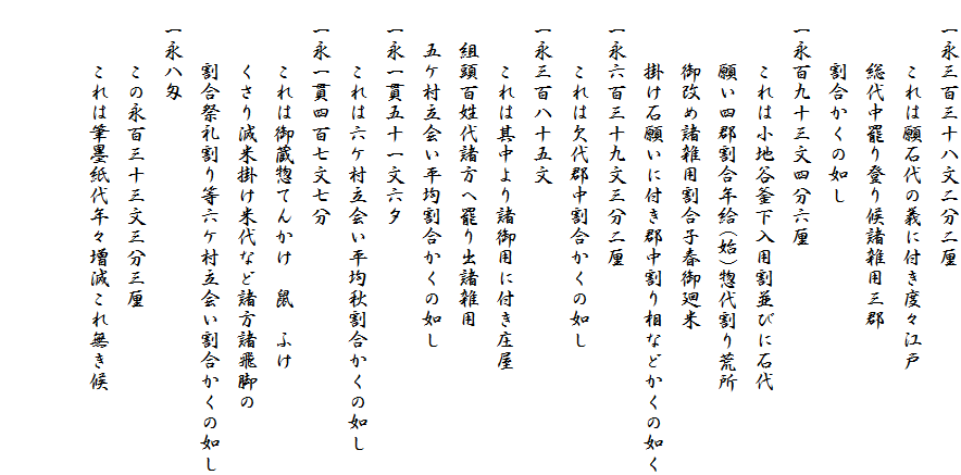 　一永三百三十八文二分二厘
　　　これは願石代の義に付き度々江戸
　　　総代中罷り登り候諸雑用三郡
　　　割合かくの如し
　一永百九十三文四分六厘
　　　これは小地谷釜下入用割並びに石代
　　　願い四郡割合年給(始)惣代割り荒所
　　　御改め諸雑用割合子春御廻米
　　　掛け石願いに付き郡中割り相などかくの如く
　一永六百三十九文三分二厘
　　　これは欠代郡中割合かくの如し
　一永三百八十五文
　　　これは其中より諸御用に付き庄屋
　　組頭百姓代諸方へ罷り出諸雑用
　　五ケ村立会い平均割合かくの如し
　一永一貫五十一文六夕
　　　これは六ケ村立会い平均秋割合かくの如し
　一永一貫四百七文七分
　　　これは御蔵惣てんかけ　鼠　ふけ
　　　くさり減米掛け米代など諸方諸飛脚の
　　　割合祭礼割り等六ケ村立会い割合かくの如し
　一永八匁
　　　この永百三十三文三分三厘
　　　これは筆墨紙代年々増減これ無き候

