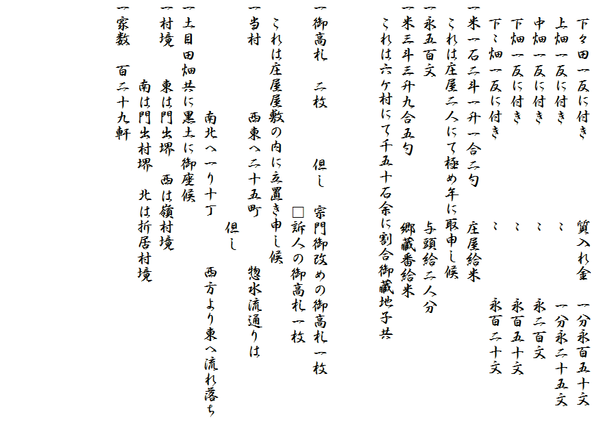 　下々田一反に付き　　　　　質入れ金　一分永百五十文
　上畑一反に付き　　　　　　〃　　　　一分永二十五文
　中畑一反に付き　　　　　　〃　　　　永二百文
　下畑一反に付き　　　　　　〃　　　　永百五十文
　下〃畑一反に付き　　　　　〃　　　　永百二十文
一米一石二斗一升一合二勺　　庄屋給米
　これは庄屋二人にて極め年に取申し候
一永五百文　　　　　　　　　与頭給二人分
一米三斗三升九合五勺　　　　郷藏番給米
　これは六ケ村にて千五十石余に割合御藏地子共


一御高札　二枚　　　但し　宗門御改めの御高札一枚
　　　　　　　　　　　　　□訴人の御高札一枚
　これは庄屋屋敷の内に立置き申し候
一当村　　　　西東へ二十五町　　　惣水流通りは
　　　　　　　　　　　　　　但し
　　　　　　　南北へ一り十丁　　　西方より東へ流れ落ち
一土目田畑共に黒土に御座候
一村境　　東は門出堺　西は嶺村境
　　　　　南は門出村堺　北は折居村境
一家数　百二十九軒　　　　　　　　　　　　　　　　　　　　　　　　　　　　　　　　　　　　　　　　　　　　　　　　　　　　　　　　　　　　　　　　　　　　　　　　　　　　　　　　　　　　　　　　　　　　　　　　　　　　　　　　　　　　　　　　　　　　　　　　　　　　　　　　　　　　　　　　　　