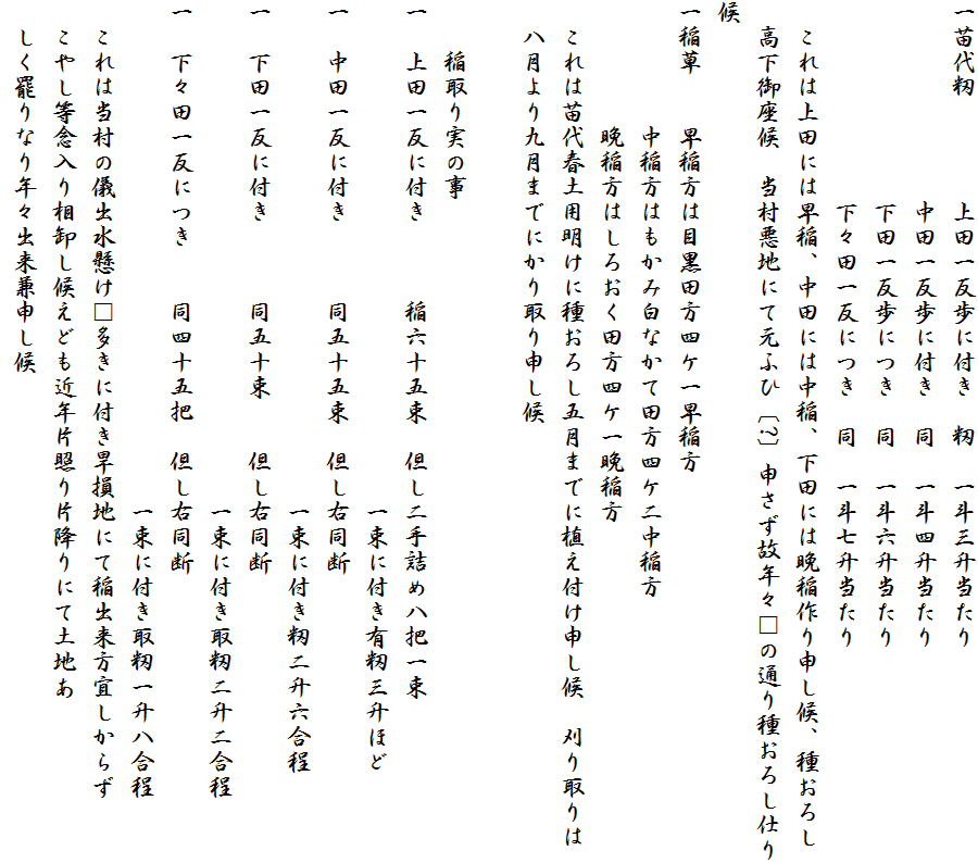 一苗代籾　　　　上田一反歩に付き　籾　一斗三升当たり
　　　　　　　　中田一反歩に付き　同　一斗四升当たり
　　　　　　　　下田一反歩につき　同　一斗六升当たり
　　　　　　　　下々田一反につき　同　一斗七升当たり
　これは上田には早稲、中田には中稲、下田には晩稲作り申し候、種おろし
　高下御座候　当村悪地にて元ふひ〔?〕申さず故年々□の通り種おろし仕り候
一稲草　　早稲方は目黒田方四ケ一早稲方
　　　　　中稲方はもかみ白なかて田方四ケ二中稲方
　　　　　晩稲方はしろおく田方四ケ一晩稲方
　これは苗代春土用明けに種おろし五月までに植え付け申し候　刈り取りは
　八月より九月までにかり取り申し候

　　稲取り実の事
一　上田一反に付き　　　稲六十五束　但し二手詰め八把一束
　　　　　　　　　　　　　　　　　　　　一束に付き有籾三升ほど
一　中田一反に付き　　　同五十五束　但し右同断
　　　　　　　　　　　　　　　　　　　　一束に付き籾二升六合程
一　下田一反に付き　　　同五十束　　但し右同断
　　　　　　　　　　　　　　　　　　　　一束に付き取籾二升二合程
一　下々田一反につき　　同四十五把　但し右同断
　　　　　　　　　　　　　　　　　　　　一束に付き取籾一升八合程
　これは当村の儀出水懸け□多きに付き旱損地にて稲出来方宜しからず
　こやし等念入り相卸し候えども近年片照り片降りにて土地あ
　しく罷りなり年々出来兼申し候