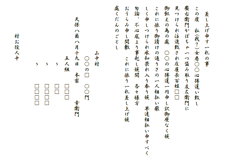 


　　差し上げ申す一札の事
　この度　私(我？)女房○○心得違い致し
　廣右衛門かぼちゃ一つ盗み取り友左衛門に
　見つけられ注進致され庄屋長百姓□□
　御飢えの為の處　○○の心得違一円申し訳御座なく候
　これに依り御請けの通りさの一人相払い厳
　しく申しつけられ承知畏れ入り奉り候　早速相払い申すべく
　勿論、不心底より事起し候間　各々様方
　おうらみ申し間敷　これに依り一札差し上げ候
　處くだんのごとし

　　　　　　　　　山中村
　　　　　　　　　　○○の□　○○門
　　　天保八酉八月十九日　本家　　　幸衛門
　　　　　　　　　　五人組　　□□□
　　　　　　　　　　　〃　　　□□
　　　　　　　　　　　〃　　　□□□□
　　　　　　　　　　　〃　　　□□□□

　　　　　　村お役人中
