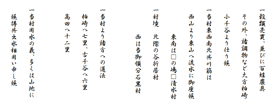 　一穀類売買、並びに百姓農具
　　その外、諸調物など大方柏崎
　　小千谷より仕り候
　一当村東西南北共川筋は
　　西山より東山へ流水に御座候
　　　　　東南は□の嶋□清水村
　一村境　北際の谷折居村
　　　　　西は当御領分石黒村

　一当村より諸方への道法
　　柏崎へ七里、古千谷へ六里
　　高田へ十二里

　一当村用水の義、多くは山地に
　　候得共出水相用い申し候