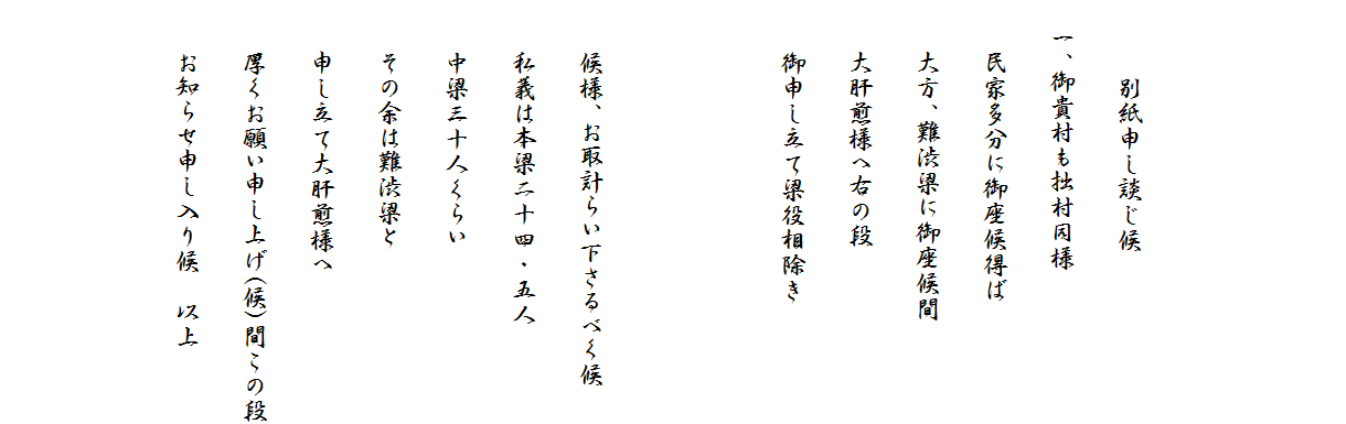 　　
　　　

　　　別紙申し談じ候
　一、御貴村も拙村同様
　　民家多分に御座候得ば
　　大方、難渋梁に御座候間
　　大肝煎様へ右の段
　　御申し立て梁役相除き


　　候様、お取計らい下さるべく候
　　私義は本梁二十四・五人
　　中梁三十人くらい
　　その余は難渋梁と
　　申し立て大肝煎様へ
　　厚くお願い申し上げ(候)間この段
　　お知らせ申し入り候　以上
　　
