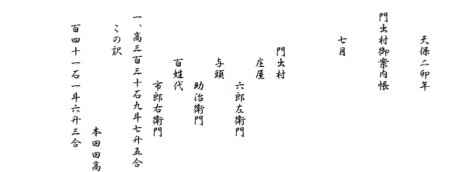 　　　
　　　
　　　天保二卯年

　門出村御案内帳

　　　七月


　　　　門出村
　　　　　庄屋　
　　　　　　　六郎左衛門
　　　　　与頭　
　　　　　　　助治衛門
　　　　　百姓代
　　　　　　　市郎右衛門
　一、高三百三十石九斗七升五合
　　この訳
　　　　　　　　　　　本田田高
　　百四十一石一斗六升三合


