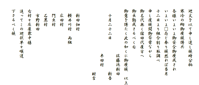 
　　廻文を以て申し達し候時分柄
　　寒冷の砌御座候得共
　　各様いよいよ御安全御座成され
　　いよいよ□存じ奉り候然れば当月
　　十二日より組合割り取調べ
　　申し度候間御苦労ながら
　　御名代無く宿田代屋方へ
　　御出勤成さるべく右
　　御意を得たく此の如くに御座候　以上
　　　　　　　　　　　　佐藤池新田
　　　十月二十二日　　　　　　　新吾
　　　　　　　　　　　　半田村
　　　　　　　　　　　　　　　　財吉

　　　新田畑村
　　　軽井川村　両組
　　　広田村
　　　門出村
　　　石黒村
　　　市野新田
　　右村々庄屋衆中様
　　追ってこの廻状早々順達
　　下さるべく候
