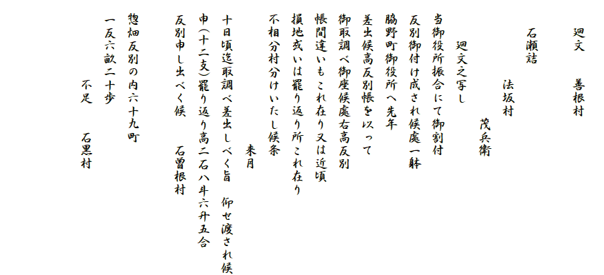 
　　廻文　　善根村

　　石瀬詰
　　　　　　法坂村
　　　　　　　　　茂兵衛
　　　廻文之写し
　当御役所振合にて御割付
　反別御付け成され候處一躰
　脇野町御役所へ先年
　差出候高反別帳を以って
　御取調べ御座候處右高反別
　帳間違いもこれ在り又は近頃
　損地或いは罷り返り所これ在り
　不相分村分けいたし候条
　　　　　　　　　　　来月
　十日頃迄取調べ差出しべく旨　仰せ渡され候
　申(十二支)罷り返り高二石八斗六升五合
　反別申し出べく候　　石曽根村

　惣畑反別の内六十九町
　一反六畝二十歩
　　　　　　不足　　石黒村

　　　　
　