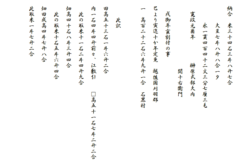 
　納合　米三十四石三斗八升七合
　　　　大豆七斗八升八合一夕
　　　　永一貫四百四十二文三分七厘三毛
　　寛政元酉年　　　　榊原式部大内
　　　　　　　　　　　　関十右衛門
　　戌御年貢割付の事
　巳より寅迄十か年定免　越後国刈羽郡
　一　高百二十二石六斗九升一合　石黒村
　　　　　　　　　　　
　　　此訳
　田高五十三石一斗六升二合
　内一石四斗四升前々、江敷引　　□高五十一石七斗二升二合
　　此の取米十一石二斗四升九合
　畑高四十石八斗三升四合
　　此の取米十石五斗六升四合
　畑田成高四斗七升八合
　此取米一斗七升二合

　