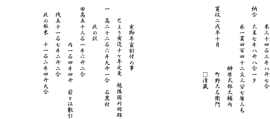 　　　　米三十四石三斗八升七合
　納合　大豆七斗八升八合一夕
　　　　永一貫四百四十二文三分七厘三毛
　　　　　　　　　　　榊原式部太輔内
　寛政二戌年十月　　　　町野久左衛門
　　　　　　　　　　　　□清蔵





　　　　亥御年貢割付の事
　　　巳より寅迄十ケ年定免　越後国刈羽郡
　一　高二十二石六斗九升一合　石黒村
　　　　此の訳
　田高五十三石一斗六升二合
　　　　　　　内一石四斗四升　前々江敷引
　　残五十一石七斗二升二合
　　此の取米　十一石二斗四升九合


