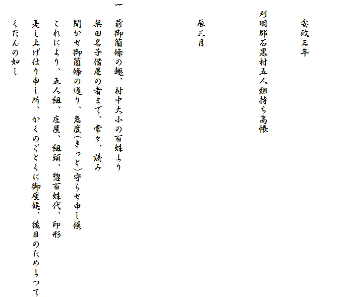 


　　安政三年

　刈羽郡石黒村五人組持ち高帳


　　辰三月



一　前御箇條の趣、村中大小の百姓より
　　無田名子借屋の者まで、常々、読み
　　聞かせ御箇條の通り、急度(きっと)守らせ申し候
　　これにより、五人組、庄屋、組頭、惣百姓代、印形
　　差し上げ仕り申し所、かくのごとくに御座候、後日のためよつて
　　くだんの如し