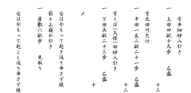 
　　　字平畑砂入引き
　一　上田四畝十九歩　　石盛
　　　　　　　　　　　　　　　十三
　　字北田川欠け
　一　中田一反二畝二十一歩　石盛
　　　　　　　　　　　　　　　十二
　　字くぼ(久保)田砂入引き
　一　下田五畝二十三歩　　石盛
　　　　　　　　　　　　　　　十
　　〆

　　右は今もって起き返り申さず候
　　前々山崩れ引き
　一　屋敷六畝歩　　見取り

　　右は今もって起こし返り申さず候
