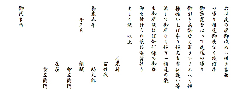 
　右は此の度御改めに付き書面
　の通り相違御座なく候何卒
　御慈悲を以って是迄の通り
　御引き高御居え置き下さるべく候
　様願い上げ奉り候尤も字位違い等
　決して御座なく候万一相違の儀
　も御座候はば如何様の御咎
　仰せ付けられ候共違背仕り
　まじく候　以上
　　　　　　　　　　石黒村
　　　　　　　　　　　百姓代
　嘉永五年　　　　　　　助九郎
　　　子三月　　　　　組頭
　　　　　　　　　　　　卯左衛門
　　　　　　　　　　　庄屋
　　　　　　　　　　　　重左衛門

　御代官所
