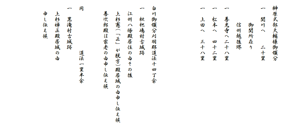 
　榊原式部大輔様御領分
　一　関川へ　　二十里
　　　　御関所在り
　　　　信州越後堺
　一　善光寺へ二十八里
　一　松本へ　四十二里
　一　上田へ　三十八里



　白川御領分刈羽郡道法十四丁余
　一　枇杷嶋村古城跡
　　江州八條殿居住の由その後
　　上杉憲(「正」が脱字)殿居城の由申し伝え候
　　善次郎殿は家老の由申し伝え候

　同　　　　　　　道法一里半余
　一　黒滝村古城跡
　　上杉禅正殿居城の由
　　申し伝え候


