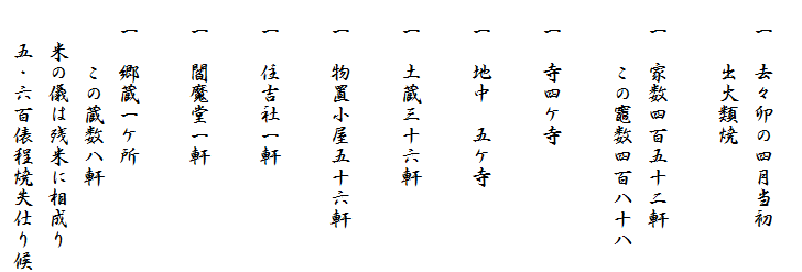 
　一　去々卯の四月当初
　　　出火類焼

　一　家数四百五十二軒
　　　この竈数四百八十八

　一　寺四ケ寺

　一　地中　五ケ寺

　一　土蔵三十六軒

　一　物置小屋五十六軒

　一　住吉社一軒

　一　閻魔堂一軒

　一　郷蔵一ケ所
　　　この蔵数八軒
　　米の儀は残米に相成り
　　五・六百俵程焼失仕り候