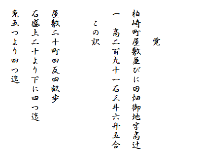 　

　　　　覚
　柏崎町屋敷並びに田畑御地字高辻
　一　高二百九十一石三斗六升五合
　　この訳

　屋敷二十町四反四畝歩
　石盛上二十より下に四つ迄
　免五つより四つ迄