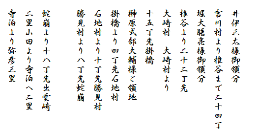 　
　井伊三太様御領分
　宮川村より椎谷まで二十四丁
　堀大膳亮様御領分
　椎谷より二十二丁先
　大崎村　大崎村より
　十五丁先掛橋
　榊原式部大輔様ご領地
　掛橋より四丁先石地村
　石地村より十丁先勝見村
　勝見村より八丁先蛇崩

　蛇崩より十八丁先出雲崎
　二里山田より寺泊へ二里
　寺泊より弥彦三里