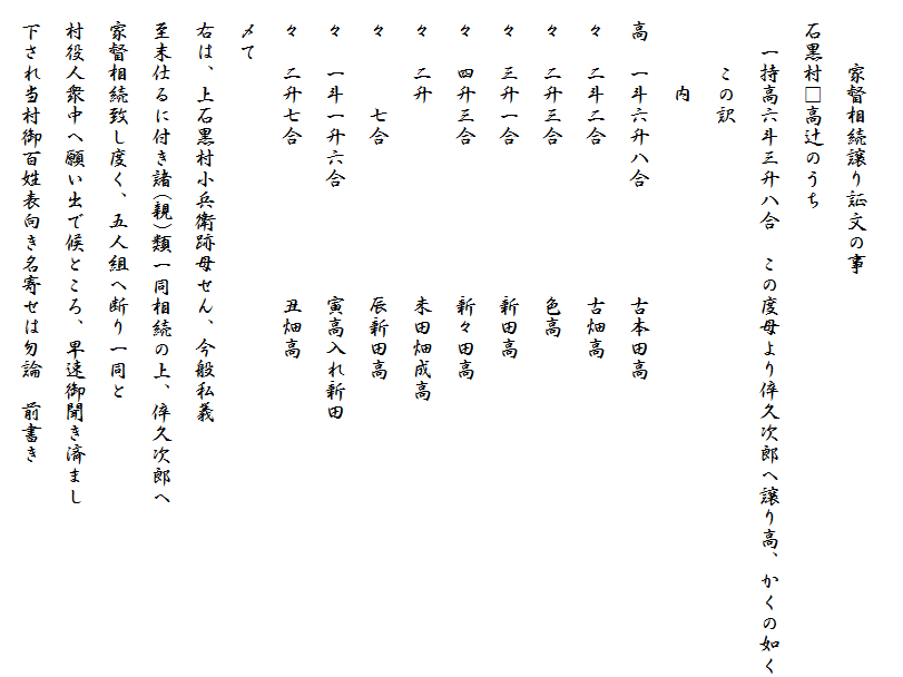 
　　　家督相続譲り証文の事
　石黒村□高辻のうち
　　一持高六斗三升八合　この度母より倅久次郎へ譲り高、かくの如く
　　　この訳
　　　　内
　高　一斗六升八合　　　　　古本田高
　々　二斗二合　　　　　　　古畑高
　々　二升三合　　　　　　　色高
　々　三升一合　　　　　　　新田高
　々　四升三合　　　　　　　新々田高
　々　二升　　　　　　　　　未田畑成高
　々　　　七合　　　　　　　辰新田高
　々　一斗一升六合　　　　　寅高入れ新田
　々　二升七合　　　　　　　丑畑高
　〆て
　右は、上石黒村小兵衛跡母せん、今般私義
　至末仕るに付き諸(親)類一同相続の上、倅久次郎へ
　家督相続致し度く、五人組へ断り一同と
　村役人衆中へ願い出で候ところ、早速御聞き済まし
　下され当村御百姓表向き名寄せは勿論　前書き　　