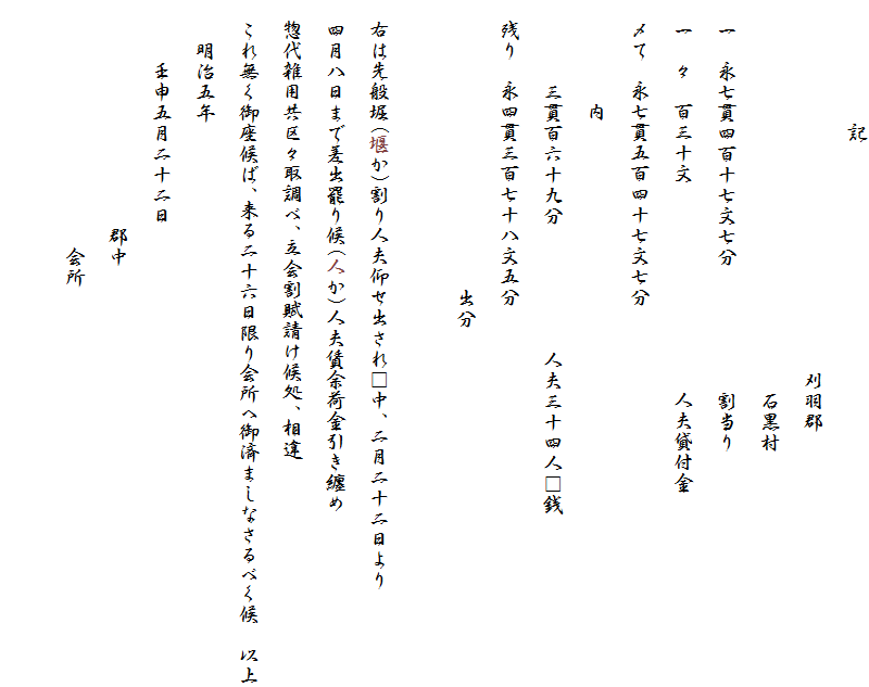 　　　　　　記
　　　　　　　　　　　　　　　　　　刈羽郡　
　　　　　　　　　　　　　　　　　　　石黒村
　一　永七貫四百十七文七分　　　　　　割当り
　一　々　百三十文　　　　　　　　　　人夫貸付金
　〆て　永七貫五百四十七文七分
　　　　　内
　　　　三貫百六十九分　　　　　　人夫三十四人□銭
　残り　永四貫三百七十八文五分
　　　　　　　　　　　　　　出分

　右は先般堀(堰か)割り人夫仰せ出され□中、二月二十二日より
　四月八日まで差出罷り候(人か)人夫賃余荷金引き纏め
　惣代雑用共区々取調べ、立会割賦請け候処、相違
　これ無く御座候ば、来る二十六日限り会所へ御済ましなさるべく候　以上
　　明治五年
　　　壬申五月二十二日
　　　　　　　　　　　郡中
　　　　　　　　　　　　会所
　　