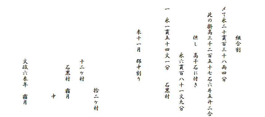 

　　　　　　組合割
　〆て永二十貫百三十八両四分
　　此の掛高三千二百五十七石六斗五升二合
　　　　　　但し　高千石に付き
　　　　　　　　　永六貫百八十一文九分
　一　永一貫五十四文一分　　石黒村

　　　　　未十一月　郡中割り


　　　　　　　　　　　　　　　拾二ケ村
　　　　　　　　　　十二ケ村
　　　　　　　　　　　石黒村　霜月
　　　　　　　　　　　　　　　　中

　　　　　　　　　　文政六未年　霜月
