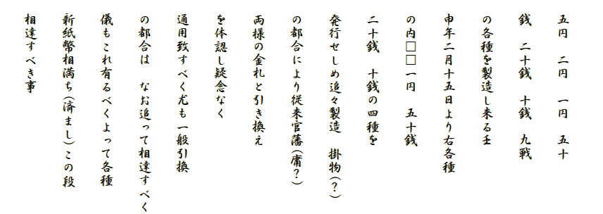 
　五円　二円　一円　五十
　銭　二十銭　十銭　九戦
　の各種を製造し来る壬
　申年二月十五日より右各種
　の内□□一円　五十銭
　二十銭　十銭の四種を
　発行せしめ追々製造　掛物(？)
　の都合により従来官藩(庸？)
　両様の金札と引き換え
　を体認し疑念なく
　通用致すべく尤も一般引換
　の都合は　なお追って相達すべく
　儀もこれ有るべくよって各種
　新紙幣相満ち(済まし)この段
　相達すべき事