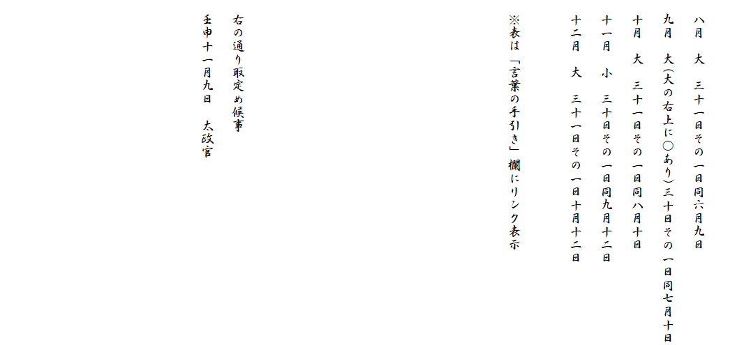 　
　八月　大　三十一日その一日同六月九日
　九月　大(大の右上に○あり)三十日その一日同七月十日
　十月　大　三十一日その一日同八月十日
　十一月　小　三十日その一日同九月十二日
　十二月　大　三十一日その一日十月十二日

　※表は「言葉の手引き」欄にリンク表示








　右の通り取定め候事
　壬申十一月九日　太政官





