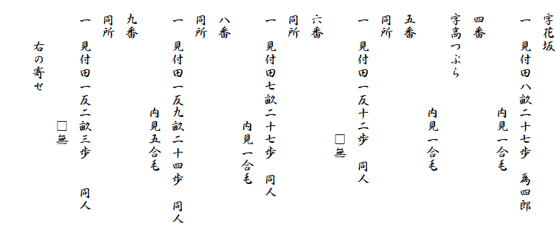 　字花坂
　一　見付田八畝二十七歩　為四郎
　　　　　　　　内見一合毛
　四番
　字高つぶら
　　　　　　　　内見一合毛
　五番
　同所
　一　見付田一反十二歩　同人
　　　　　　　　　　□無
　六番
　同所
　一　見付田七畝二十七歩　同人
　　　　　　　　　内見一合毛
　八番
　同所
　一　見付田一反九畝二十四歩　同人
　　　　　　　　内見五合毛
　九番
　同所
　一　見付田一反二畝三歩　　同人
　　　　　　　　　□無
　　　右の寄せ
