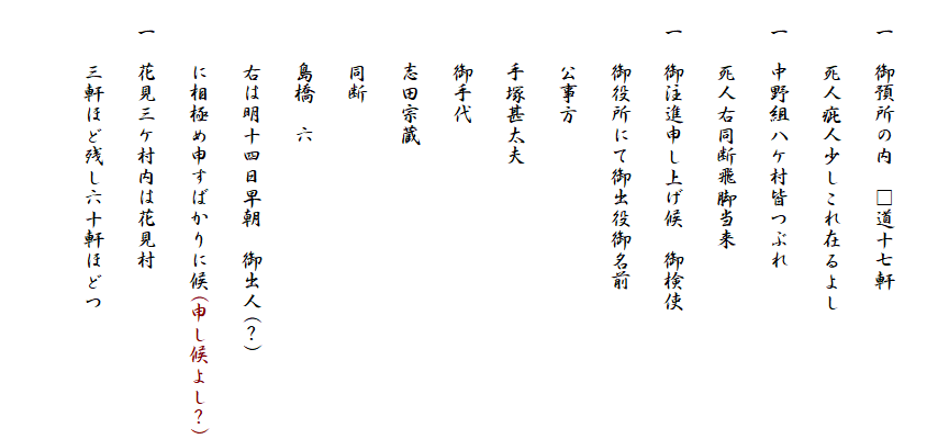 　
　一　御預所の内　□道十七軒
　　　死人疵人少しこれ在るよし
　一　中野組八ケ村皆つぶれ
　　　死人右同断飛脚当来
　一　御注進申し上げ候　御検使
　　　御役所にて御出役御名前
　　　公事方
　　　手塚甚太夫
　　　御手代
　　　志田宗蔵
　　　同断
　　　島橋　六
　　　右は明十四日早朝　御出人(？)
　　　に相極め申すばかりに候(申し候よし？)
　一　花見三ケ村内は花見村
　　　三軒ほど残し六十軒ほどつ
