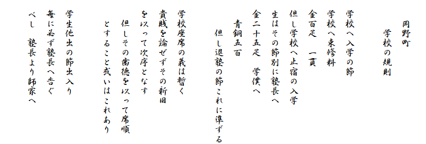 
　　岡野町
　　　学校の規則

　学校へ入学の節
　学校へ束修料
　金百疋　一貫
　但し学校へ止宿の入学
　生はその節別に塾長へ
　金二十五疋　学僕へ
　　青銅五百
　　　但し退塾の節これに準ずる

　学校座席の義は暫く
　貴賎を論ぜずその新旧
　を以って次序となす
　　但しその歯徳を以って席順
　　とすること或いはこれあり

　学生他出の節出入り
　毎に必ず塾長へ告ぐ
　べし　塾長より師家へ
