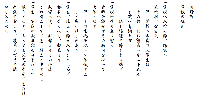 　
　岡野町
　学校の規則

一学校へ入学の節、師家へ
　束修料、金百疋
　　但し学校へ止宿の入学生は
　　その師、別に塾長へ金二十五疋
　　学僕へ青銅五百
　　　　但し退塾の節これに準ず
一学校座席の義は暫く
　貴賎を論ぜずその新旧を以って
　次席となす
　　但しその歯徳を以って席順する
　　こと或いはこれあり
一学生、他出の節出入りごとに必ず
　塾長へ告ぐべし、塾長より
　師家へ達し、師家よりその沙汰
　これ有るまで、差し控えと申すべし
一学生、下宿の義日数七日を以って
　限りとなす、もっとも父兄の手簡、または
　老輩の者より、塾長までその儀
　申し入るべし