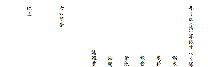 
　毎月成(清)算致すべく條
　　　　　　　　　　飯米
　　　　　　　　　　炭薪
　　　　　　　　　　飲食
　　　　　　　　　　筆紙
　　　　　　　　　　油燭
　　　　　　　　　諸雑費

　右六箇条

　以上
