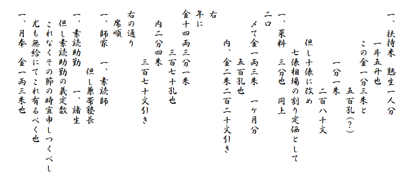 
　一、扶持米　熟生一人分
　　　　一斗五升也
　　　　この金一分三朱と
　　　　　　　　　五百孔(？)
　　　　　　一分一朱
　　　　　　　　　二百八十文
　　　　但し十俵に改め
　　　　　七俵相場の割り定価として
　一、菜料　三分也　同上
　二口
　　〆て金一両三朱　一ケ月分
　　　　　　五百孔也
　　　　内、金二朱二百二十文引き
　右
　年に
　金十四両三分一朱
　　　　　三百七十孔也
　　内二分四朱
　　　　　　三百七十文引き
　右の通り
　　席順
　一、師家　一、素読師
　　　　　　　但し兼帯塾長
　一、素読助勤　　一、諸生
　　但し素読助勤の義定数
　　これなくその節の時宜申しつくべし
　　尤も無給にてこれ有るべく也
　一、月奉　金一両三朱也
　