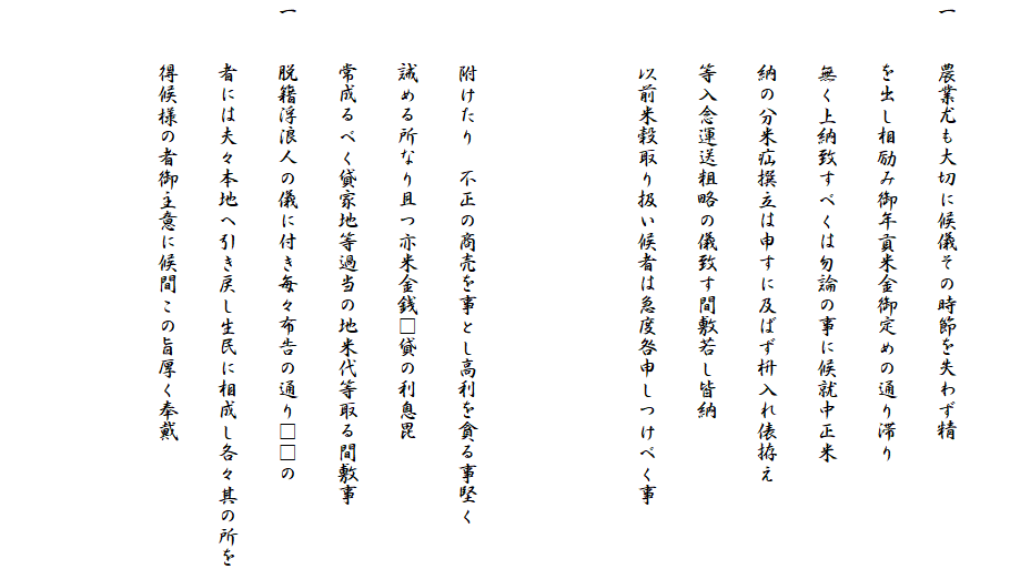 
一　　農業尤も大切に候儀その時節を失わず精
　　　を出し相励み御年貢米金御定めの通り滞り
　　　無く上納致すべくは勿論の事に候就中正米
　　　納の分米疝撰立は申すに及ばず枡入れ俵拵え
　　　等入念運送粗略の儀致す間敷若し皆納
　　　以前米穀取り扱い候者は急度咎申しつけべく事


　　　附けたり　不正の商売を事とし高利を貪る事堅く
　　　誡める所なり且つ亦米金銭□貸の利息毘
　　　常成るべく貸家地等過当の地米代等取る間敷事
一　　脱籍浮浪人の儀に付き毎々布告の通り□□の
　　　者には夫々本地へ引き戻し生民に相成し各々其の所を
　　　得候様の者御主意に候間この旨厚く奉戴

