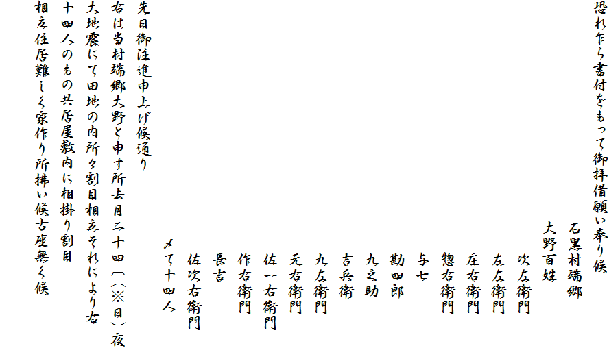 恐れ乍ら書付をもって御拝借願い奉り候
　　　　　　　　　　　　　　石黒村端郷
　　　　　　　　　　　　　　大野百姓
　　　　　　　　　　　　　　　　次左衛門
　　　　　　　　　　　　　　　　左左衛門
　　　　　　　　　　　　　　　　庄右衛門
　　　　　　　　　　　　　　　　惣右衛門
　　　　　　　　　　　　　　　　与七
　　　　　　　　　　　　　　　　勘四郎
　　　　　　　　　　　　　　　　九之助
　　　　　　　　　　　　　　　　吉兵衛
　　　　　　　　　　　　　　　　九左衛門
　　　　　　　　　　　　　　　　元右衛門
　　　　　　　　　　　　　　　　佐一右衛門
　　　　　　　　　　　　　　　　作右衛門
　　　　　　　　　　　　　　　　長吉
　　　　　　　　　　　　　　　　佐次右衛門
　　　　　　　　　　　　　　　〆て十四人
先日御注進申上げ候通り
右は当村端郷大野と申す所去月二十四〔（※日）夜
大地震にて田地の内所々割目相立それにより右
十四人のもの共居屋敷内に相掛り割目
相立住居難しく家作り所拂い候古座無く候
