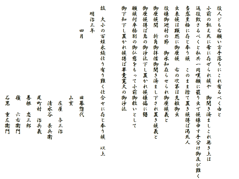 

　役人ども右願い方手落ちにこれ有るべく由と
　小前の飢え死に希に存ぜられ候や　御聞き済ましこれ無き上は
　返役致さるべくと私共一同嘆願に罷り出で候様申す手分け御及び難く
　当惑至極に存じ奉り候　このまま捨て置き候得ば渇死人
　出来候は顕然に御座候　右の次第は先般御出
　役様御廻村の節　御承知在らせられ御座候義と
　御座候間　折角御拝借御聞き済まし下され置き候義と
　御座候得ば急の御沙汰下し置かれ候様偏に懇
　願候何卒格別の御仁慈をもって小前御救いとして
　御下知下し置かれ候得ば畢竟寛大の御沙汰
　
　故　大小の百姓永続仕り有り難く仕合せに存じ奉り候　以上
　　明治三年
　　　　　四月　　　　　　　　　　旧幕惣代
　　　　　　　　　　　　　　　　　山室
　　　　　　　　　　　　　　　　　　庄屋　与三治
　　　　　　　　　　　　　　　　　　清水谷　長兵衛
　　　　　　　　　　　　　　　　　尾町村　治兵義
　　　　　　　　　　　　　　　　　善根　忠三郎
　　　　　　　　　　　　　　　　　嶺　　六右衛門
　　　　　　　　　　　　　　　　　石黒　重左衛門