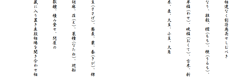 
相違なく割符商売せしむぺき
なり、雑穀、糯(もち)、粳(うるち)、
早稲(わせ)、晩稲(おくて)、古米、新
米、麦、大豆、小豆、大角



豆(ささげ)、蕎麦、粟、黍(きび)、稗
胡麻、荏(え)、菜種(なたね)、廻船
数艘、積み登せ、問屋の
蔵に入り置き直段相場を聞き合わせ相
