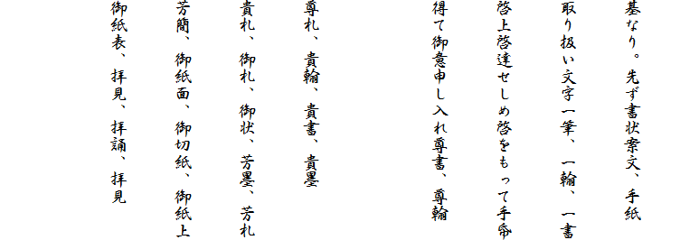 
基なり。先ず書状案文、手紙
取り扱い文字一筆、一翰、一書
啓上啓達せしめ啓をもって手帋
得て御意申し入れ尊書、尊翰

尊札、貴翰、貴書、貴墨
貴札、御札、御状、芳墨、芳札
芳簡、御紙面、御切紙、御紙上
御紙表、拝見、拝誦、拝見
