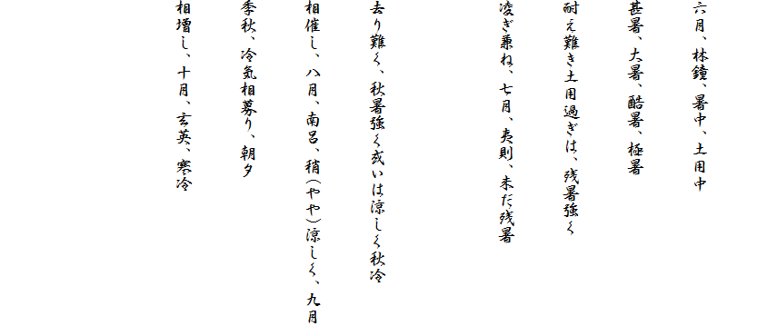 
六月、林鐘、暑中、土用中
甚暑、大暑、酷暑、極暑
耐え難き土用過ぎは、残暑強く
凌ぎ兼ね、七月、夷則、未だ残暑

去り難く、秋暑強く或いは涼しく秋冷
相催し、八月、南呂、稍(やや)涼しく、九月
季秋、冷気相募り、朝夕
相増し、十月、玄英、寒冷

