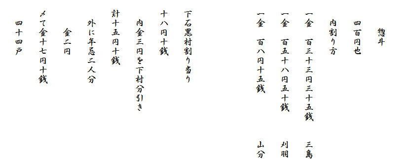 
　　　惣斗
　　四百円也
　　内割り方
　一金　百三十三円三十五銭　　三島
　一金　百五十八円五十銭　　　刈羽
　一金　百八円十五銭　　　　　山分


　下石黒村割り当り
　十八円十銭
　　内金三円を下村分引き
　計十五円十銭
　　外に年忌二人分
　　　金二円
　〆て金十七円十銭
　　四十四戸　