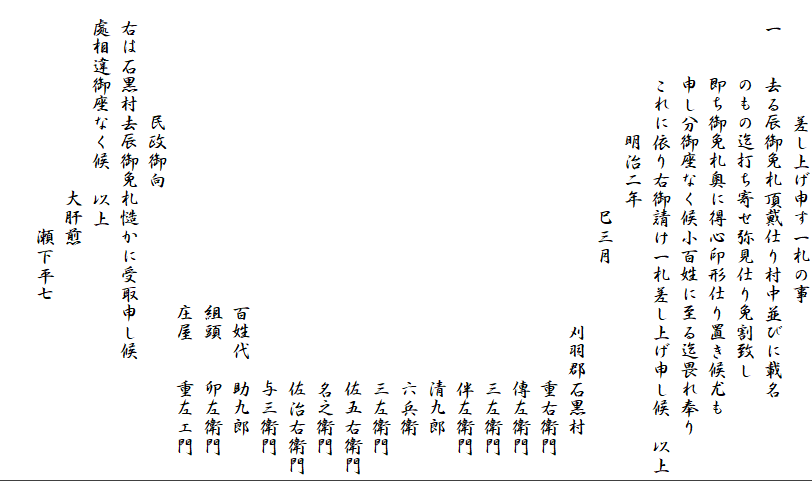 　　　　　　差し上げ申す一札の事
　一　　去る辰御免札頂戴仕り村中並びに載名
　　　　のもの迄打ち寄せ弥見仕り免割致し
　　　　即ち御免札奥に得心印形仕り置き候尤も
　　　　申し分御座なく候小百姓に至る迄畏れ奉り
　　　　これに依り右御請け一札差し上げ申し候　以上
　　　　　　　明治二年
　　　　　　　　　　　巳三月
　　　　　　　　　　　　　　　　　刈羽郡石黒村
　　　　　　　　　　　　　　　　　　　　重右衛門
　　　　　　　　　　　　　　　　　　　　傳左衛門
　　　　　　　　　　　　　　　　　　　　三左衛門
　　　　　　　　　　　　　　　　　　　　伴左衛門
　　　　　　　　　　　　　　　　　　　　清九郎
　　　　　　　　　　　　　　　　　　　　六兵衛
　　　　　　　　　　　　　　　　　　　　三左衛門
　　　　　　　　　　　　　　　　　　　　佐五右衛門
　　　　　　　　　　　　　　　　　　　　名之衛門
　　　　　　　　　　　　　　　　　　　　佐治右衛門
　　　　　　　　　　　　　　　　　　　　与三衛門
　　　　　　　　　　　　　　　　百姓代　助九郎
　　　　　　　　　　　　　　　　組頭　　卯左衛門
　　　　　　　　　　　　　　　　庄屋　　重左エ門
　　　　　　民政御向
　右は石黒村去辰御免札慥かに受取申し候
　處相違御座なく候　以上
　　　　　　　　　　大肝煎
　　　　　　　　　　　　瀬下平七

