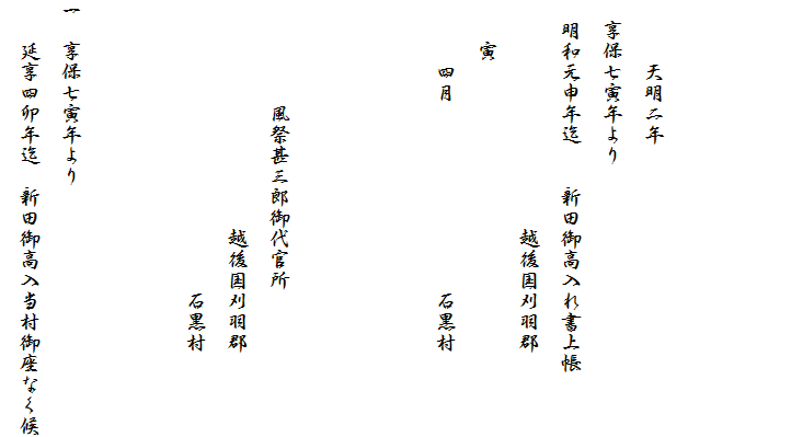 　


　　　天明二年
　享保七寅年より
　明和元申年迄　　新田御高入れ書上帳
　　　　　　　　　　　越後国刈羽郡
　　寅
　　　四月　　　　　　　　　石黒村



　　　　　風祭甚三郎御代官所
　　　　　　　　　　　越後国刈羽郡
　　　　　　　　　　　　　　石黒村


一　享保七寅年より
　　延享四卯年迄　新田御高入当村御座なく候