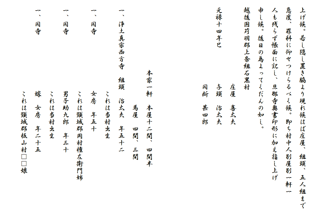 
　上げ候。若し隠し置き脇より現れ候はば庄屋、組頭、五人組まで
　急度、罪科に仰せつけらるべく候。即ち村中人別屋別一軒一
　人も残らず帳面に記し、旦那寺奥書印形に加え指し上げ
　申し候。後日の為よってくだんの如し。
　越後国苅羽郡上条組石黒村
　　　　　　　　　　　　庄屋　喜太夫
　元禄十四年巳　　　　　与頭　治太夫
　　　　　　　　　　　　同断　甚四郎



　　　　　　　　　　本家一軒　本屋十二間、四間半
　　　　　　　　　　　　　　　馬屋　四間、三間
　一、浄土真宗西方寺　組頭　治太夫　年五十二
　　　　　　　　　　　　　これは当村出生
　一、同寺　　　　　　　　女房　年五十
　　　　　　　　　　　　　これは頸城郡岡村権左衛門姉
　一、同寺　　　　　　　　男子助九郎　年三十
　　　　　　　　　　　　　これは当村出生
　一、同寺　　　　　　　　嫁　女房　年二十五
　　　　　　　　　　　　　これは頸城郡板山村□□娘　　
